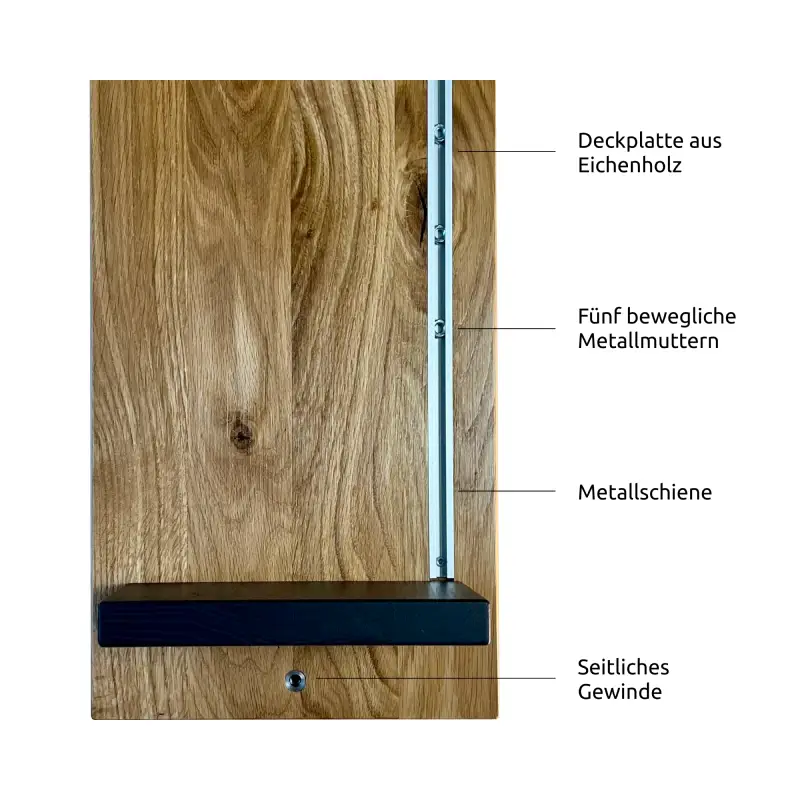 Beschriftetes Bild mit Details zur Pulto Hub Monitorerhöhung